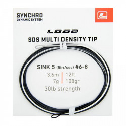 Сменный конец Loop SDS Synchro Scandi 12' Tippet - Фото