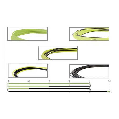 Сменный конец Rio Skagit MOW Tip Сменный конец Rio Skagit MOW Tip